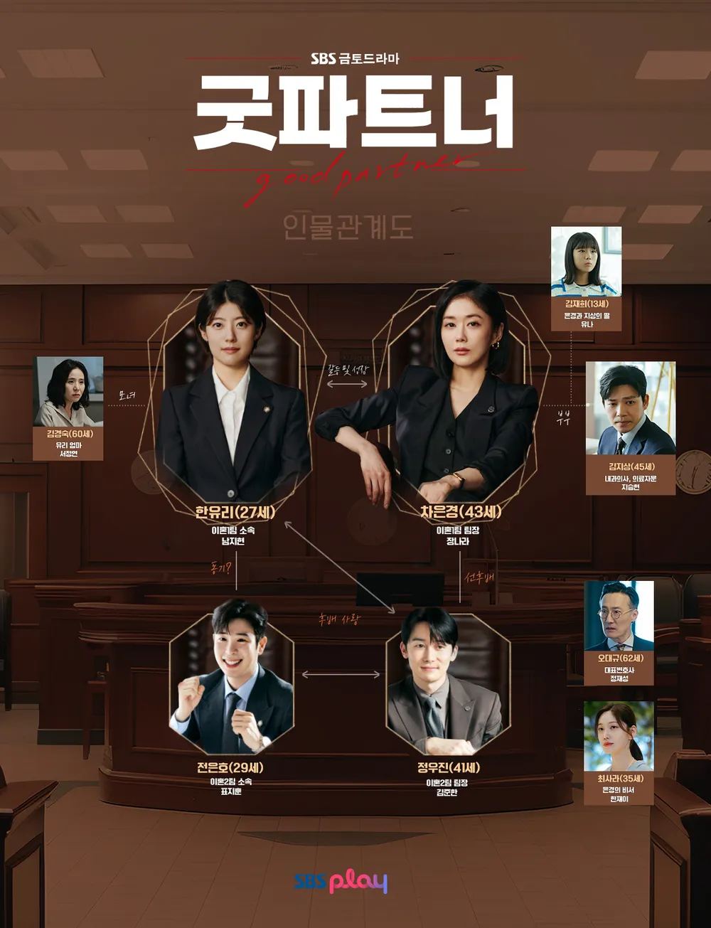 굿파트너 SBS 드라마 장나라 남지현 김준한 지승현 출연